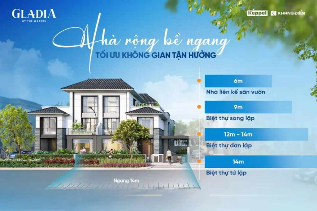 Khám phá Gladia By The Waters: bộ sưu tập biệt thự mặt tiền rộng